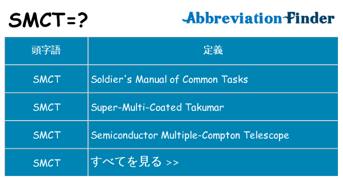 smct は何の略します。