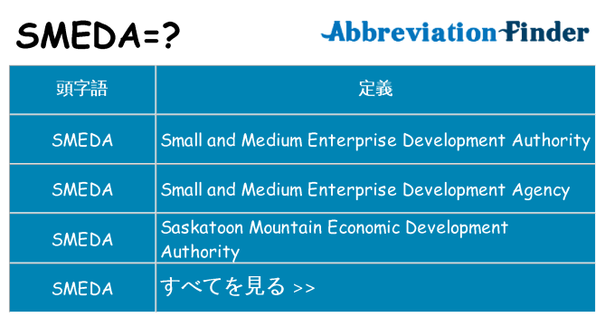 smeda は何の略します。