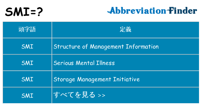 SMI の意味？-SMI の定義 |略称のファインダー