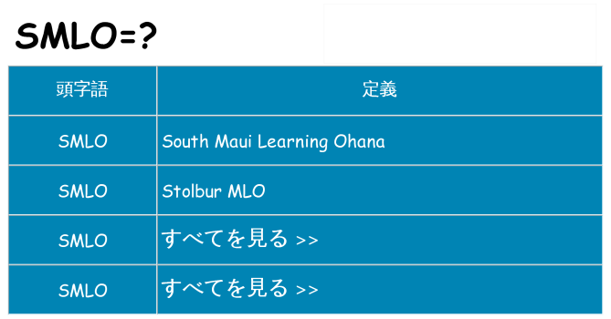 smlo は何の略します。