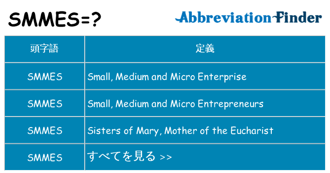 smmes は何の略します。