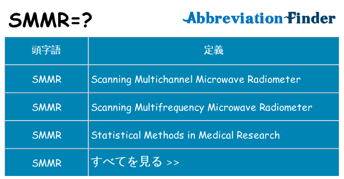 smmr は何の略します。
