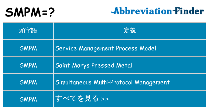 smpm は何の略します。