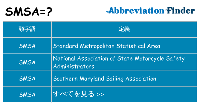 smsa は何の略します。