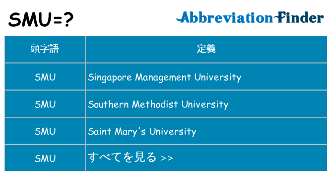 smu は何の略します。