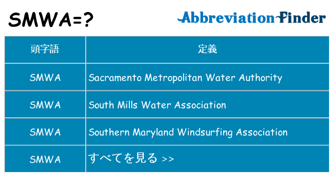 smwa は何の略します。