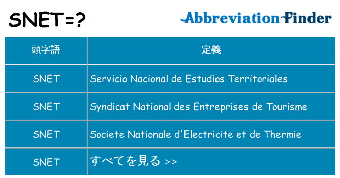 snet は何の略します。