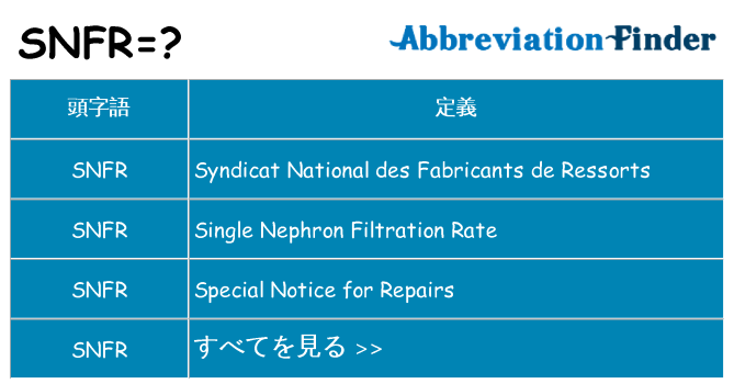 snfr は何の略します。