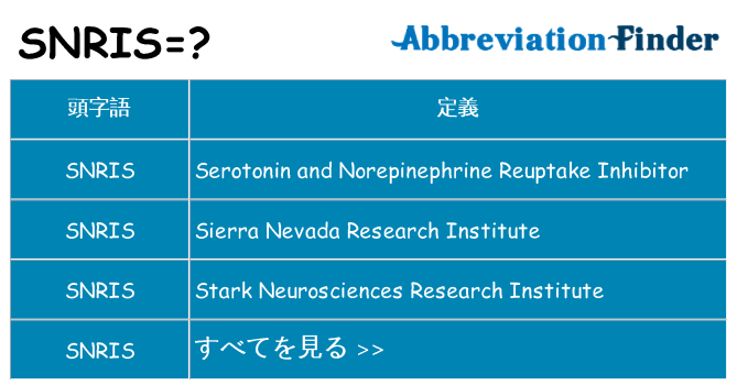 snris は何の略します。