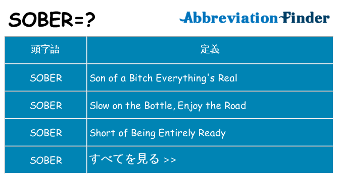 sober は何の略します。