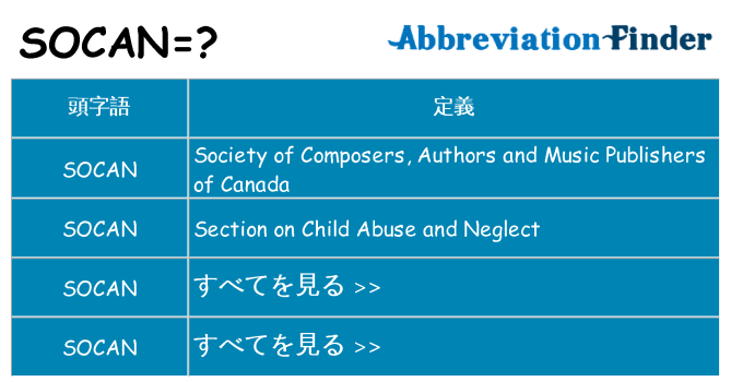 socan は何の略します。