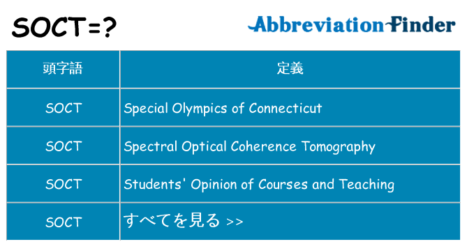 soct は何の略します。