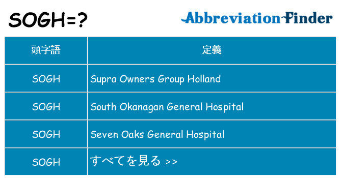 sogh は何の略します。
