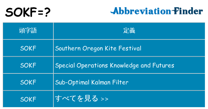 sokf は何の略します。