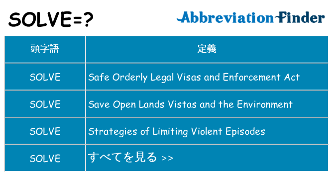 solve は何の略します。