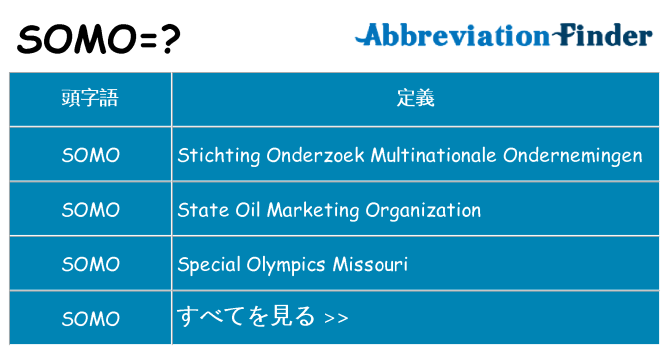 somo は何の略します。