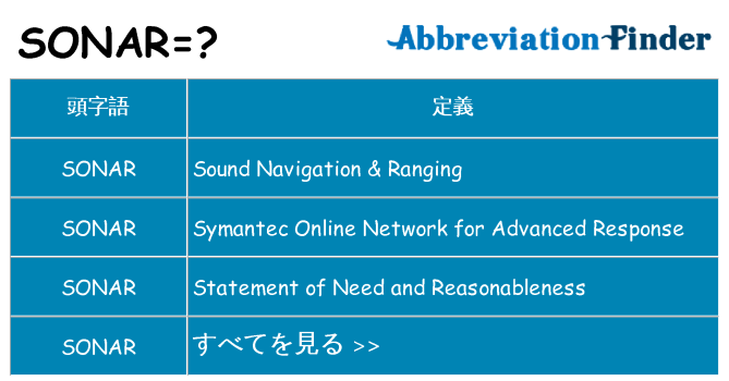 sonar は何の略します。