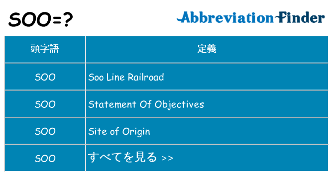 soo は何の略します。