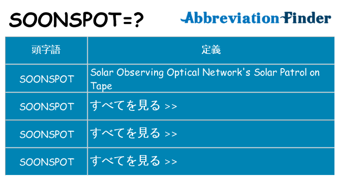 soonspot は何の略します。