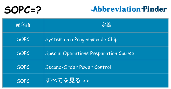 sopc は何の略します。