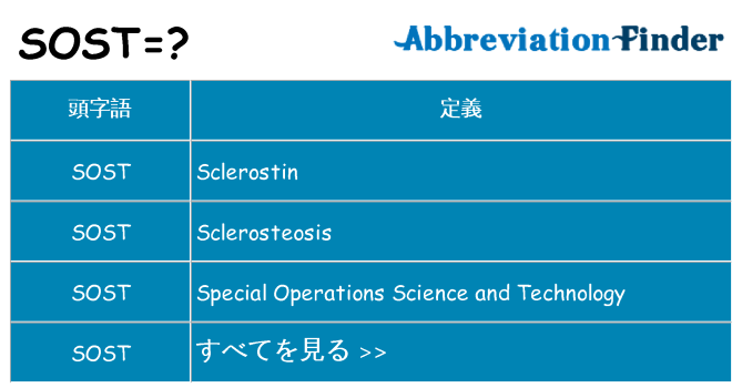 sost は何の略します。