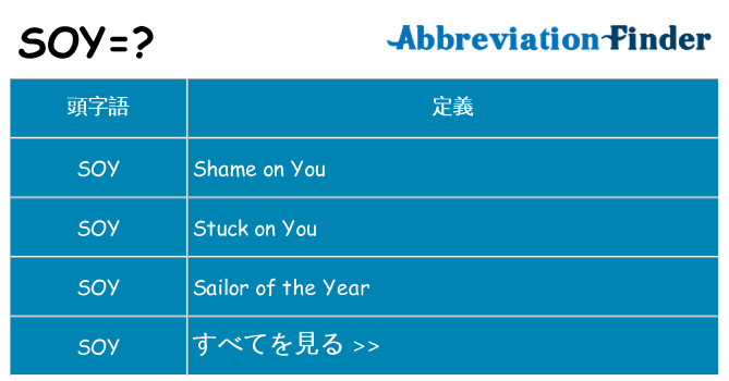 soy は何の略します。