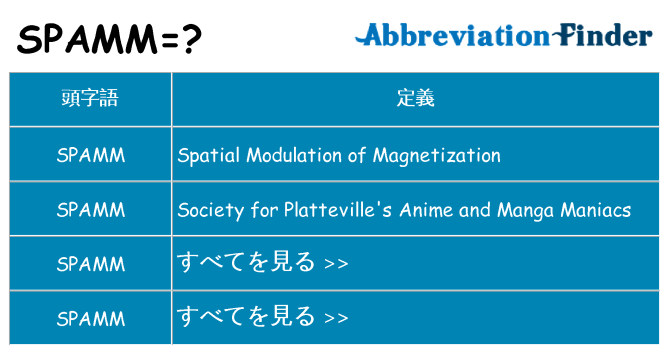 spamm は何の略します。