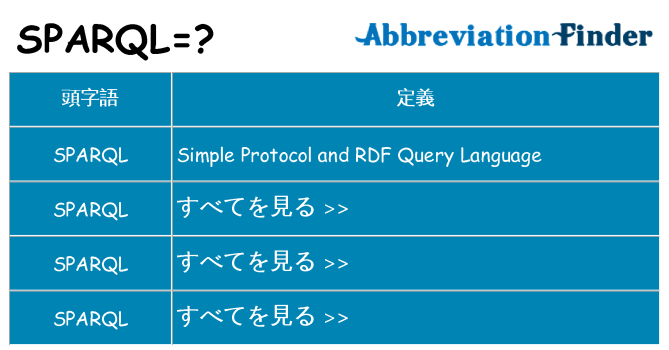 sparql は何の略します。