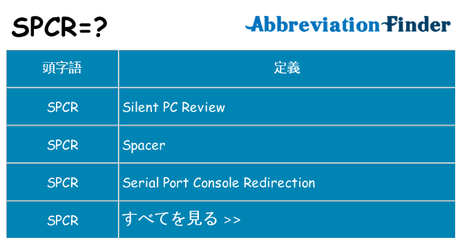 spcr は何の略します。