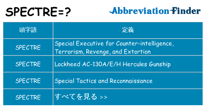 spectre は何の略します。