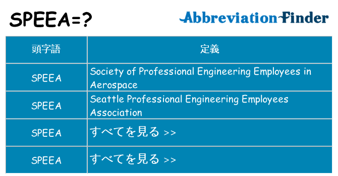 speea は何の略します。