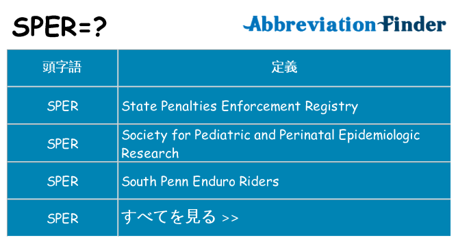 sper は何の略します。