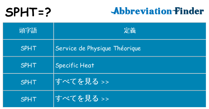 spht は何の略します。