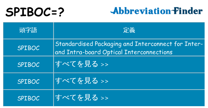 spiboc は何の略します。