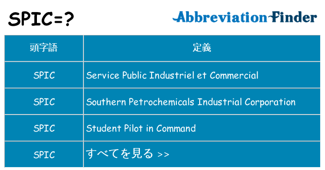 spic は何の略します。