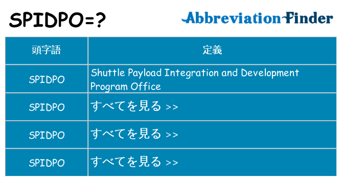 spidpo は何の略します。
