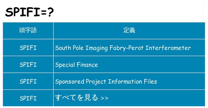 spifi は何の略します。