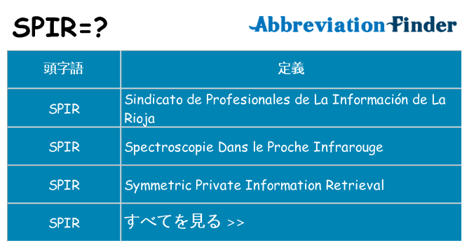 spir は何の略します。