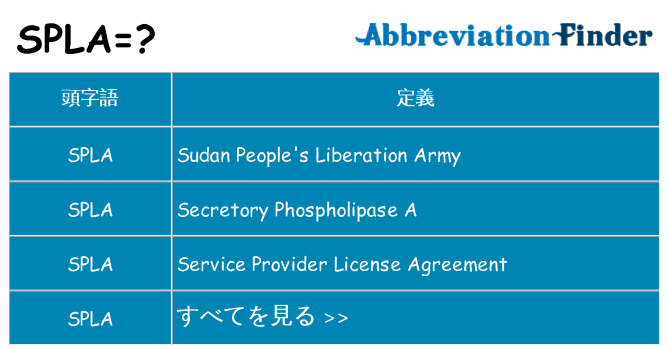 spla は何の略します。