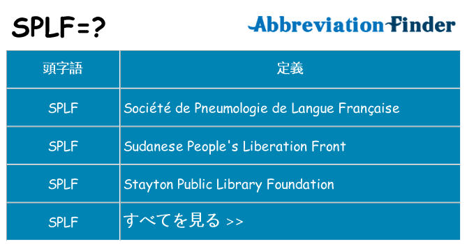 splf は何の略します。
