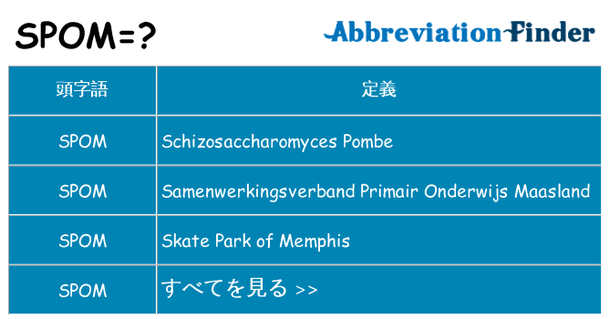 spom は何の略します。