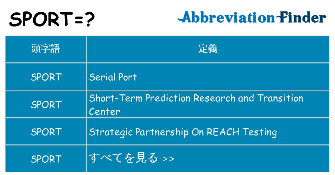 sport は何の略します。
