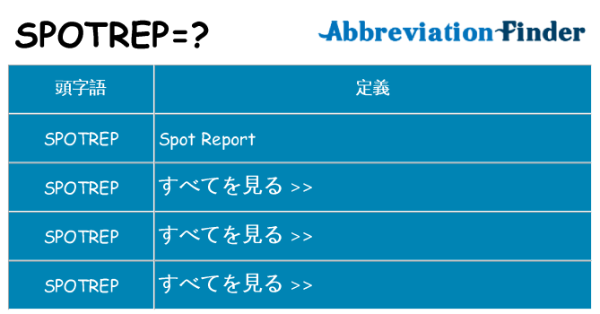 spotrep は何の略します。