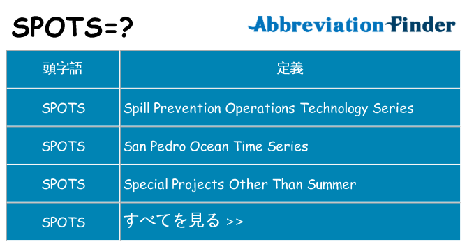 spots は何の略します。
