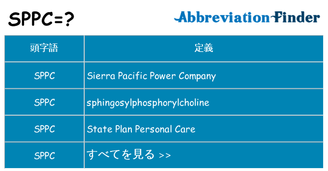 sppc は何の略します。