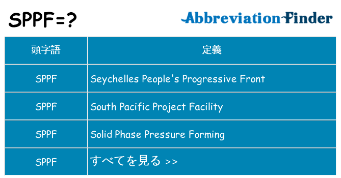 sppf は何の略します。