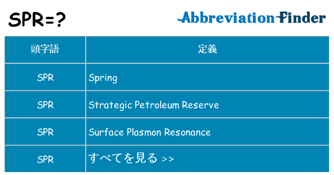 spr は何の略します。