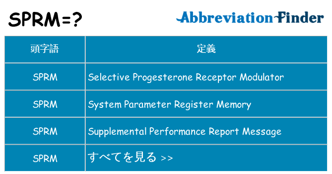 sprm は何の略します。