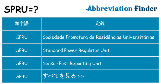 spru は何の略します。