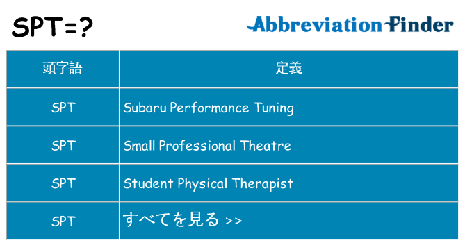 spt は何の略します。